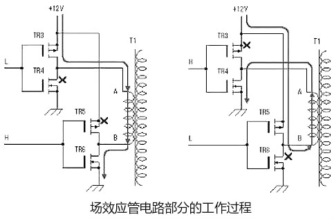 逆變器場效應(yīng)管