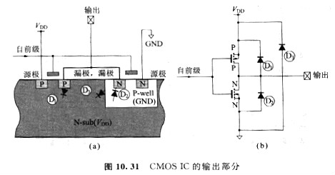 cmos保護電路