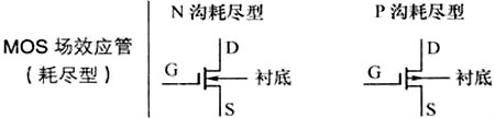 場效應(yīng)管電路圖符號(hào)