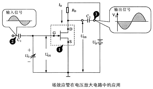 場效應(yīng)管電路圖