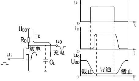 mos管開關(guān)電路圖