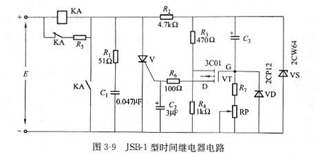 場(chǎng)效應(yīng)管用途