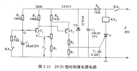 場(chǎng)效應(yīng)管用途