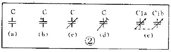 電子元器件符號(hào)