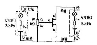 結(jié)場(chǎng)效應(yīng)管,結(jié)場(chǎng)效應(yīng)管測(cè)量