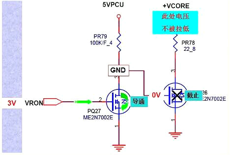 mos管如何控制電流方向