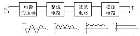 簡(jiǎn)單直流降壓電路圖