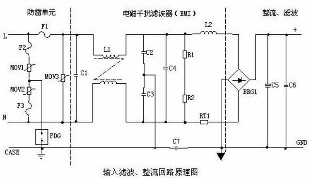 開關電源 電路