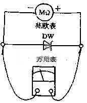 穩(wěn)壓二極管