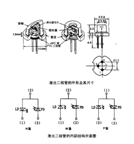 二極管電路符號(hào)