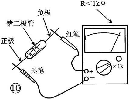 晶體二極管的識別