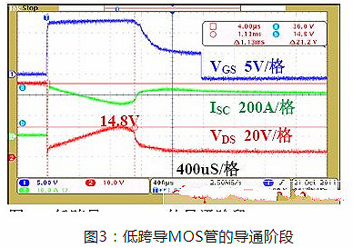 功率器件,MOSFET,鋰電池保護(hù)板