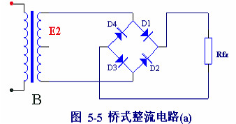 電子電路圖，整流二極管的作用,整流電路