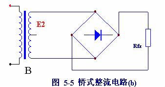 電子電路圖，整流二極管的作用,整流電路