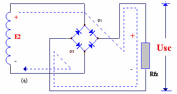 電子電路圖，整流二極管的作用,整流電路