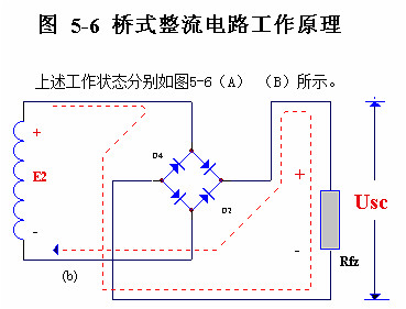 電子電路圖，整流二極管的作用,整流電路