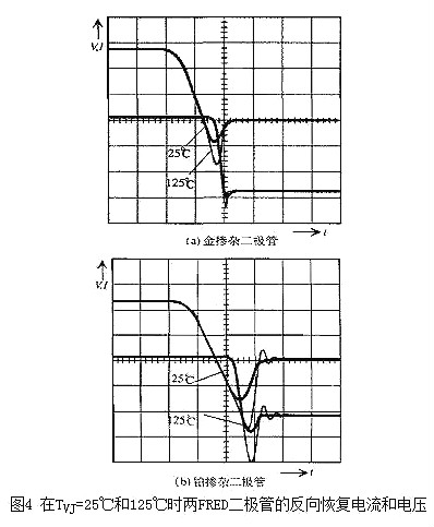 二極管,開(kāi)關(guān)特性,等效電路