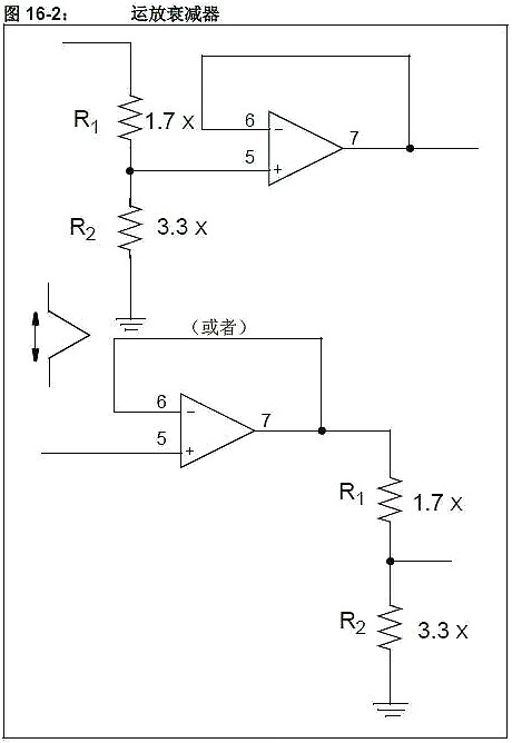 單片機,穩(wěn)壓器,5V轉(zhuǎn)3.3V