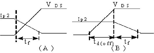 MOS管,MOS管損耗,開(kāi)關(guān)損耗