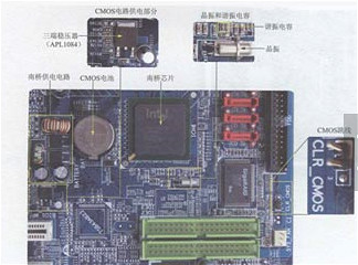 cmos電路分析