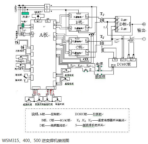 電子電焊機(jī)電路圖