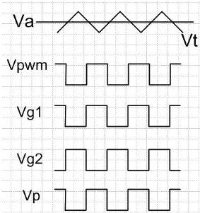 硬件電路設(shè)計(jì),開關(guān)電源