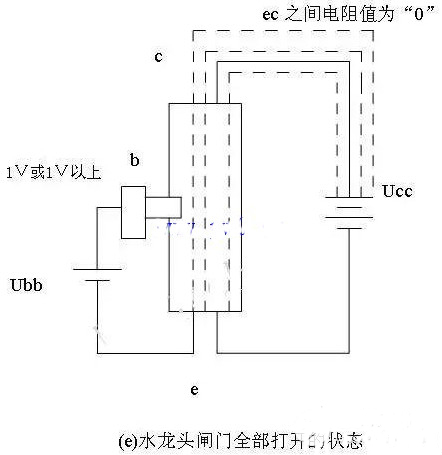 三極管工作原理