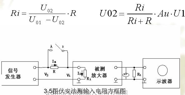 場效應(yīng)管的基本應(yīng)用