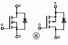 功率MOSFET的結(jié)構(gòu)