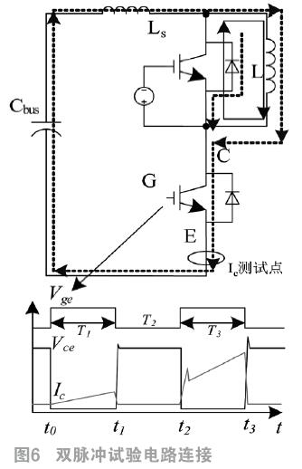 IGBT驅動