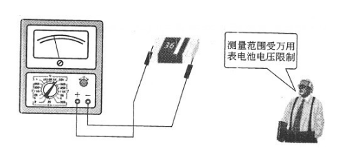 二極管的檢測(cè)技巧