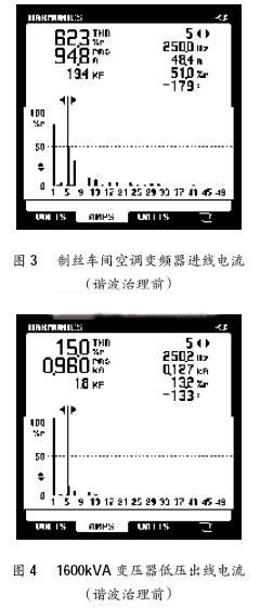 電力濾波器