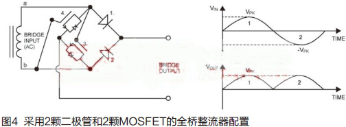 整流橋應(yīng)用