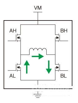 電機(jī)線圈放電的原因