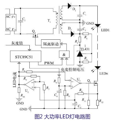 大功率LED燈驅(qū)動電路