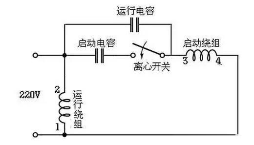 220V交流單相電機