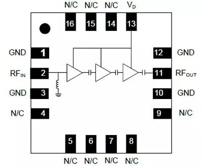 無線設(shè)計