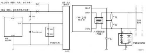 ESD器件