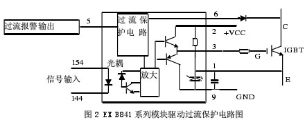 大功率IGBT