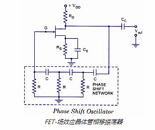 FET,場(chǎng)效應(yīng)管