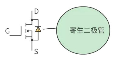 怎樣區(qū)分場(chǎng)效應(yīng)管和IGBT管