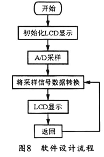 MOS管,MOS管功率放大器電路圖