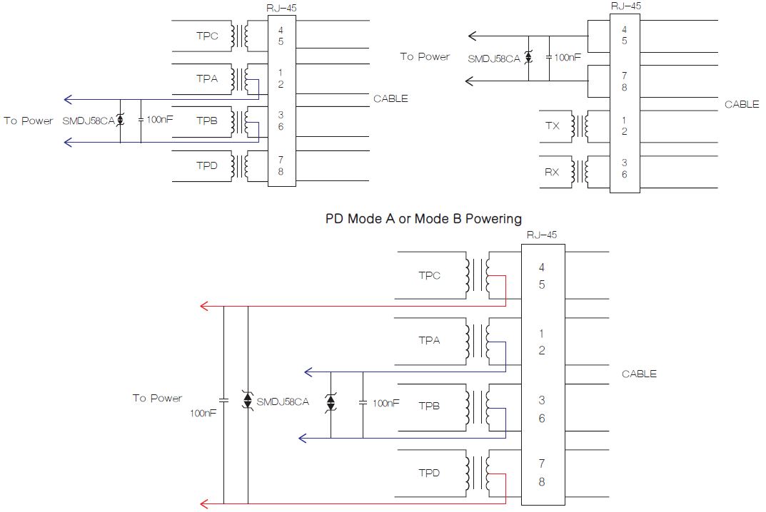 工業(yè)自動化應用的電路保護