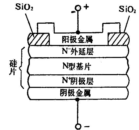 肖特基二極管