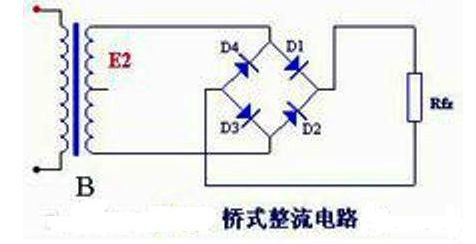 二極管全波整流