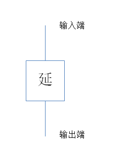 三極管電路表示延時(shí)開關(guān)