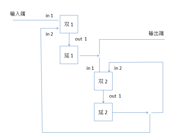 三極管電路表示延時(shí)開關(guān)