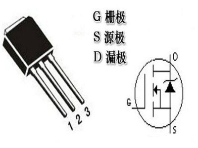 mos管三個(gè)引腳如何區(qū)分