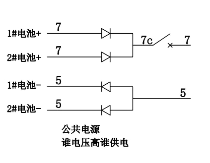 雙電源裝置