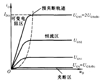 增強(qiáng)型場(chǎng)效應(yīng)管